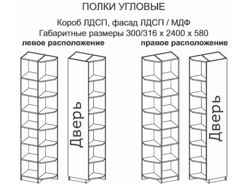 Иннэс-7 ЛДСП Полки Угловые с фасадом [Иннэс-7 ЛДСП]