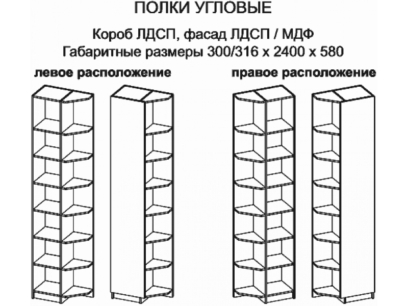 Иннэс-7 Ника Полки Угловые с фасадом и ручкой [Иннэс-7 Ника]