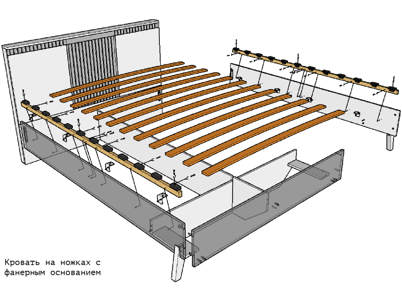 Ольга-3 корпус кровати с ножками [Ольга-3]