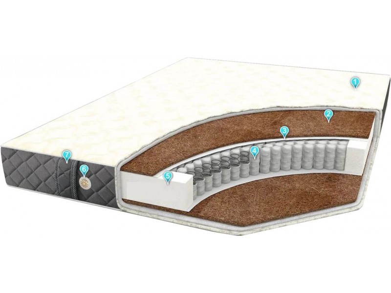 Optima/Оптима матрас [Комфорт Легион]