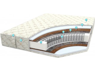 Spring Plus /Спринг Плюс матрас [Комфорт Легион]