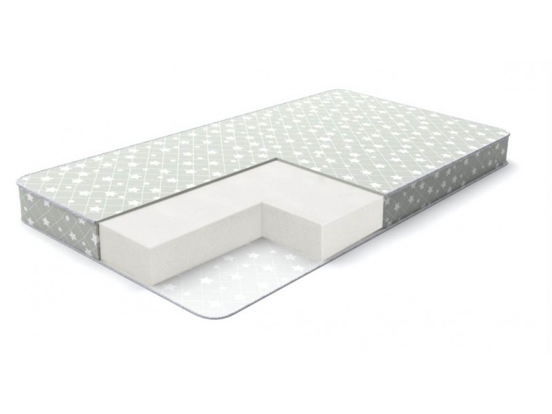 Авалон матрас [Матрасы KIDS, Марибель]