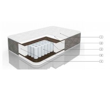 Нео Грей-1 [Матрасы с независимыми пружинами]