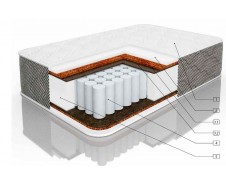 Нео Грей-2 [Матрасы с независимыми пружинами]
