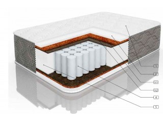 Нео Грей-2 [Матрасы с независимыми пружинами]