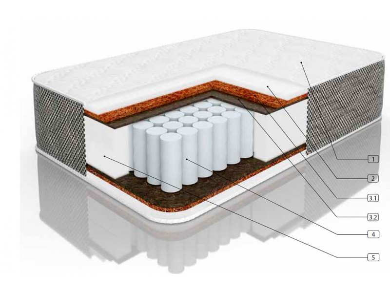Нео Грей-2 [Матрасы с независимыми пружинами]