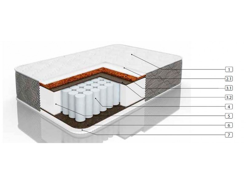 Нео Грей-3 [Матрасы с независимыми пружинами]