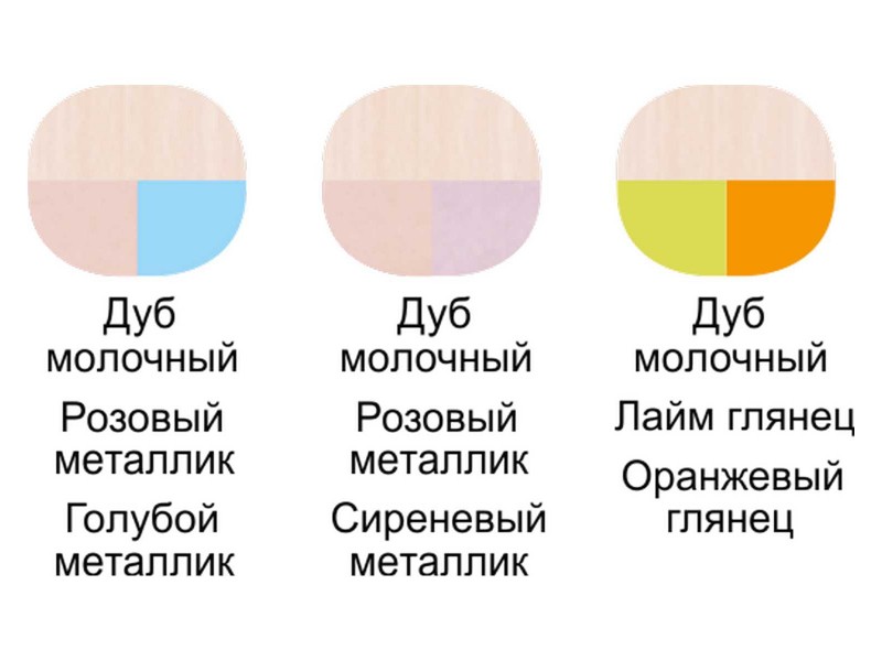 Юниор 12.2 набор мебели [Юниор 12]