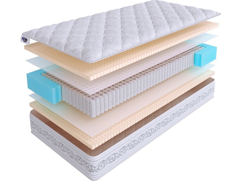 Матрас SkySleep Эталон Латекс 3 С1000 / ETALON LATEX 3 S1000 [Etalon]