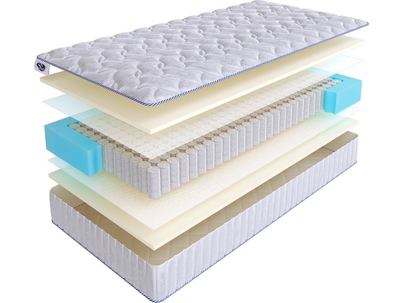 Матрас SkySleep Джой Твин Фом С500 / JOY TWIN FOAM S500 [JOY]