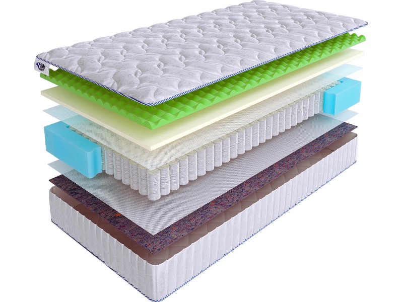 Матрас SkySleep ONE SIDE 6 S500 [ONE SIDE]