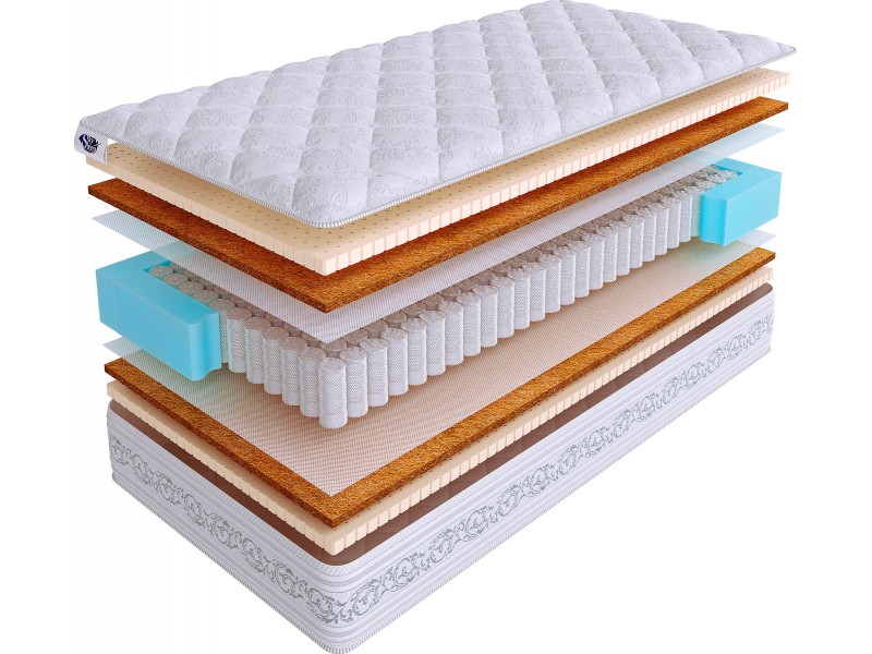 Матрас SkySleep PRIVILEGE MEDIUM S500 [PRIVILEGE]