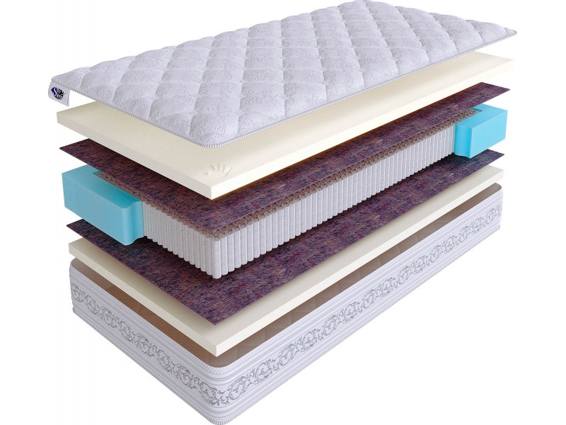 Матрас SkySleep PRIVILEGE MEMORY S2000 [PRIVILEGE]