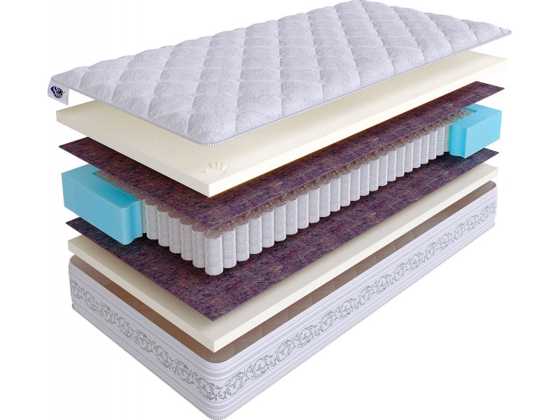 Матрас SkySleep PRIVILEGE MEMORY S500 [PRIVILEGE]
