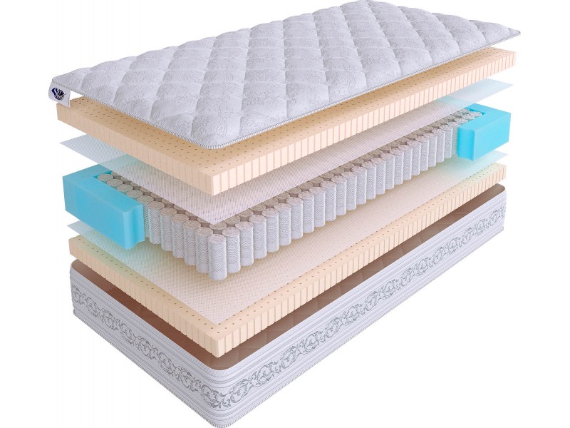 Матрас SkySleep PRIVILEGE SOFT S500 [PRIVILEGE]